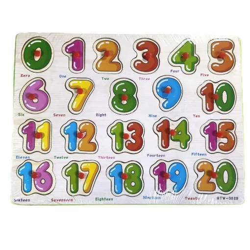 Picture of 1,2,3 Numbers Puzzle Board