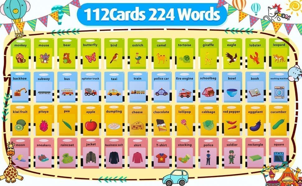 Early Education Device Card (Only English) | EdutoyZone | Where Play ...