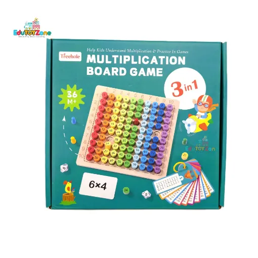 Picture of Wooden Multiplication Table - 3 In 1