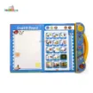 Picture of Intelligent Talking Book