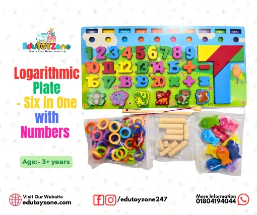 Picture of Logarithmic Plate - Six in One with Numbers