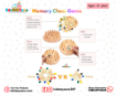 Picture of Memory Chess Game