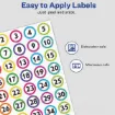 Picture of Number Dot Sticker 2.5cm (5 page)