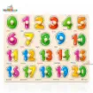 Picture of Alphabet & Number Puzzle PIN Board - Combo