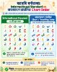 Picture of Wooden Arabic Alphabet Board 28 Letters (International Version)